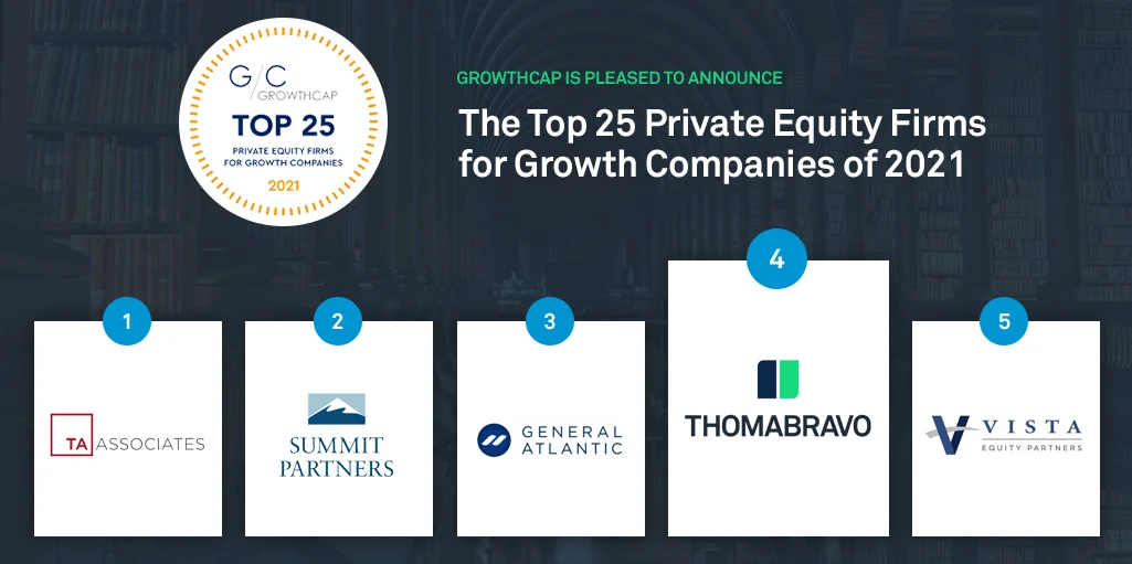 GrowthCap Top 25