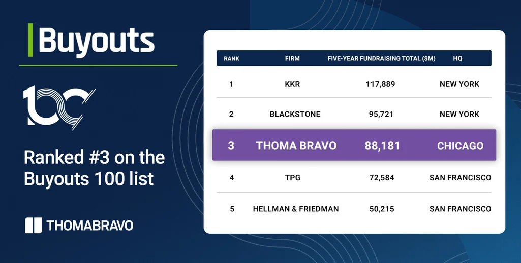 img-buyouts100-2024-02.jpg